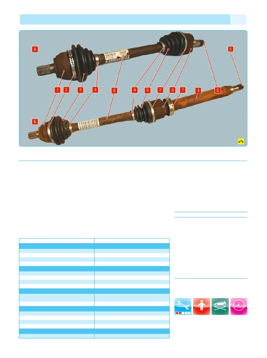 background imagepx;